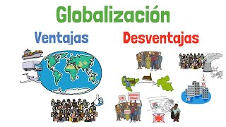 Qué es la GLOBALIZACIÓN  Ventajas y Desventajas  Explicado para principiantes [upl. by Wadesworth]