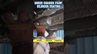 Anti Corrosion Package  Under Chassis Paint  Silencer Coating  Benefits of Anti Corrosion shorts [upl. by Mcgaw]