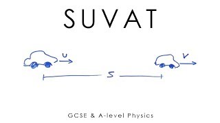 SUVAT  Newtons Equations of Motion  GCSE amp Alevel Physics full version [upl. by Ailedua611]