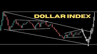 analays dollar index  dxy [upl. by Aramoy965]