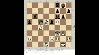 Nepomniachtchi I vs Mamedyarov S  10th Gashimov Memorial Rapid Chess 2024 Shusha Azerbaijan [upl. by Anirroc]