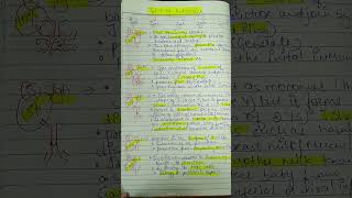 part 1 types of antibodies importantquestions microbiology handwritten easy explanation [upl. by Courtenay]