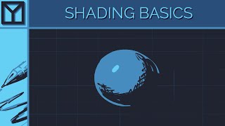 Basics of Shading  Microguide [upl. by Nawoj]