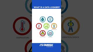 What is a Data Logger [upl. by Phyllys265]