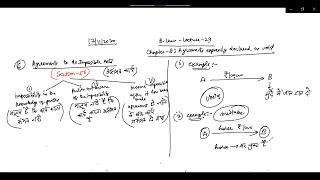 B LAw Lecture 29  Agreements expressly declared as void  Lawful object and consideration [upl. by Ellenahs]