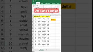 SUMIF Formula in excel  advanced excel tutorial excel exceltips exceltutorial exceltutorial [upl. by Fagaly]