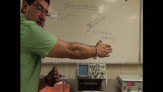 Interference and Diffraction of Sound Waves [upl. by Gnoud]