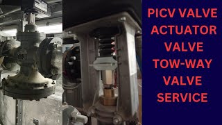 HVAC  Actuator valve  TOWWAY valve  honnywell  PICV  SERVICE [upl. by Jasmin1]