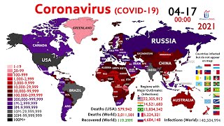 History of Coronavirus in 5 Minutes First Case to 140 Million Cases [upl. by Ahseen]