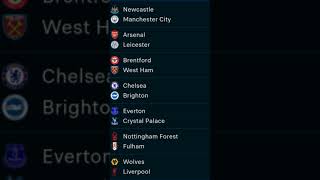 PROGNOZE PREMIER LEAGUE likeforlikes subscribe football subscribetomychannel cr7 [upl. by Amero]