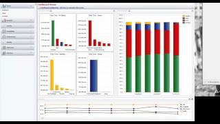 OEE Audit vs OEE Studio vs Vorne Web Interface [upl. by Tayib]