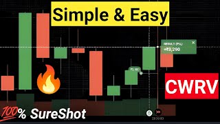 Candle Wick Reading With Volume  CWRV Trading  Iq Option  Ultimate Binary Trading Guide [upl. by Aryn]