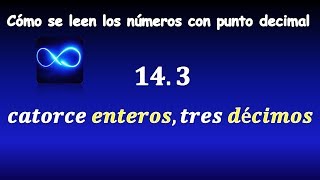 01 Números decimales ¿Cómo se leen décimos centésimos milésimos [upl. by Eelarac]