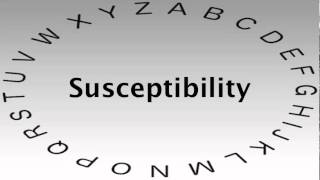 SAT Vocabulary Words and Definitions — Susceptibility [upl. by Alegre]