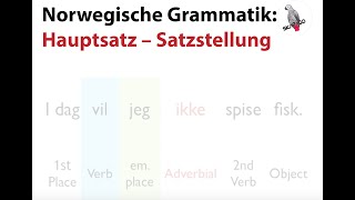 Norwegische Grammatik Hauptsatz  Satzstellung [upl. by Moreno908]