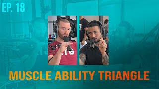 ATG Podcast 18  Muscle Ability Triangle [upl. by Collen]