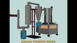 AMAZING BIOMASS PYROLYSIS DESIGN [upl. by Anuahc]