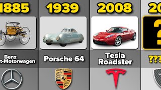 Comparison The First Car of Each Brand 1885  2019 [upl. by Naimerej]