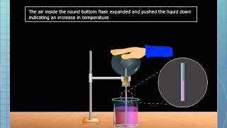 Galileos Gas Thermometer [upl. by Syramad]