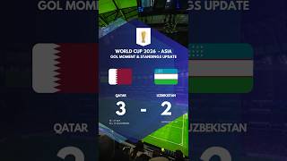 Highlight amp Goal Moment Qatar 32 Uzbekistan World Cup Qualifier Asia [upl. by Baynebridge]