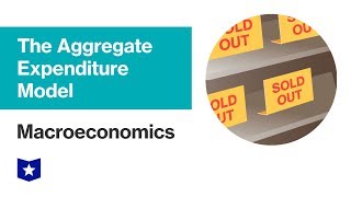 The Aggregate Expenditure Model  Macroeconomics [upl. by Ettenal]