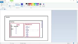 Word Count Lab [upl. by Karas]