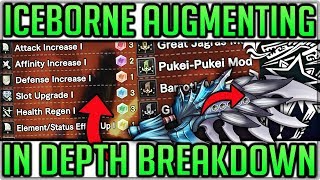 End Game Master Rank Augmenting Guide  Custom ModsAppearance  Monster Hunter World Iceborne [upl. by Eemiaj]