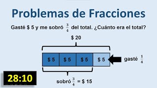 Ejemplos de problemas de fracciones para niños de primaria [upl. by Lehman]