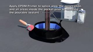 U16A EPDM PS Pourable Sealer Pocket [upl. by Aimal]