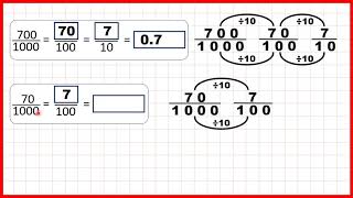 Recognise equivalent fractions with tenths hundredths and thousandths  Decimals  Year 5 [upl. by Dionis744]