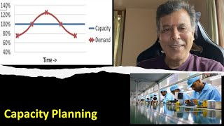 3 – Capacity Planning – OM – CMA  Inter  MadhavanSV [upl. by Eserehc]