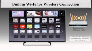 Panasonic  Television  Function  How to connect to Devices and the Internet [upl. by Nauqes932]