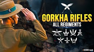 All Regiments of Gorkha Rifles [upl. by Renata]