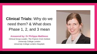 Clinical Trials Why do we need them What does Phase 1 2 and 3 mean  HBV Cure FAQs [upl. by Ramahs]