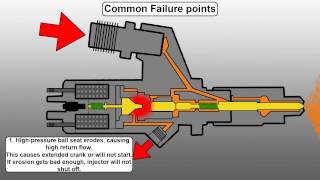 How to easy ReadClear car Fault Codes ELM327 OBD II [upl. by Aehsal]