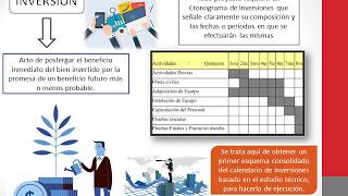 Cronogramas de Inversion y Depreciacion [upl. by Waylin]