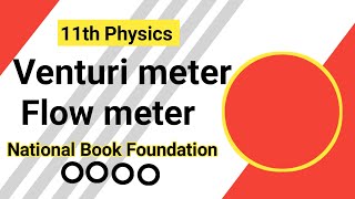 Venturi meter  Flow meter  application of Bernoulli equation  class 11  nbf  All board exams [upl. by Notgnirrab]