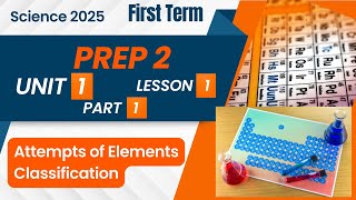 Attempts of Elements ClassificationPerp 2Science 2025First TermUnit 1Lesson 1Part 1المعاصر [upl. by Naahsar636]