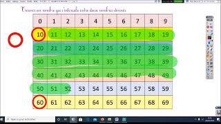 Encadrer et intercaler des nombres de 0 à 69 vidéo 2 [upl. by Decrem190]