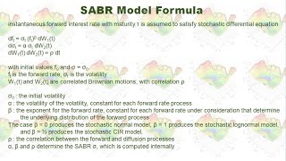 SABR Volatility Model and its Calibration in Python [upl. by Miharbi]