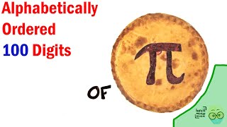 100 Digits of Pi but in ALPHABETICAL order [upl. by Kenzi]