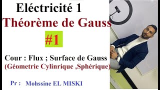 Eléctrostqtique  Théorème de Gauss ep1 [upl. by Alleris]