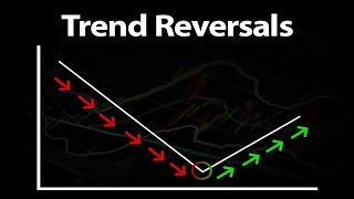 How To Spot Reversals In Stocks [upl. by Avehsile492]