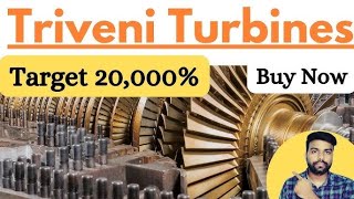 Triveni turbine share latest news today  Triveni turbine share analysis  Triveni turbine target [upl. by Ashok589]