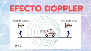 Efecto Doppler [upl. by Hamirak]