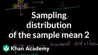 Sampling distribution of the sample mean 2  Probability and Statistics  Khan Academy [upl. by Zusman]