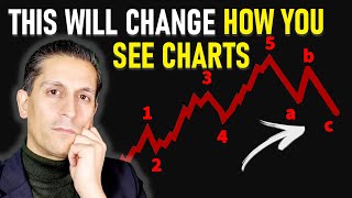 Why I Use This STRANGE Method for Analysing Bitcoin and Stock Markets  Elliott Wave Theory [upl. by Eeryk]