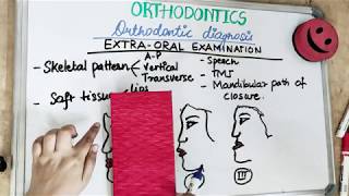 clinical examination of orthodontic patient I case history [upl. by Toiboid930]