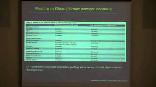 Science Behind the Medicine and Medical Advances The Pituitary Gland [upl. by Proud]