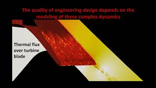 Theory Computation and Applications of Nonlinear Dynamical Systems Lecture 1 [upl. by Nnylatsyrc148]